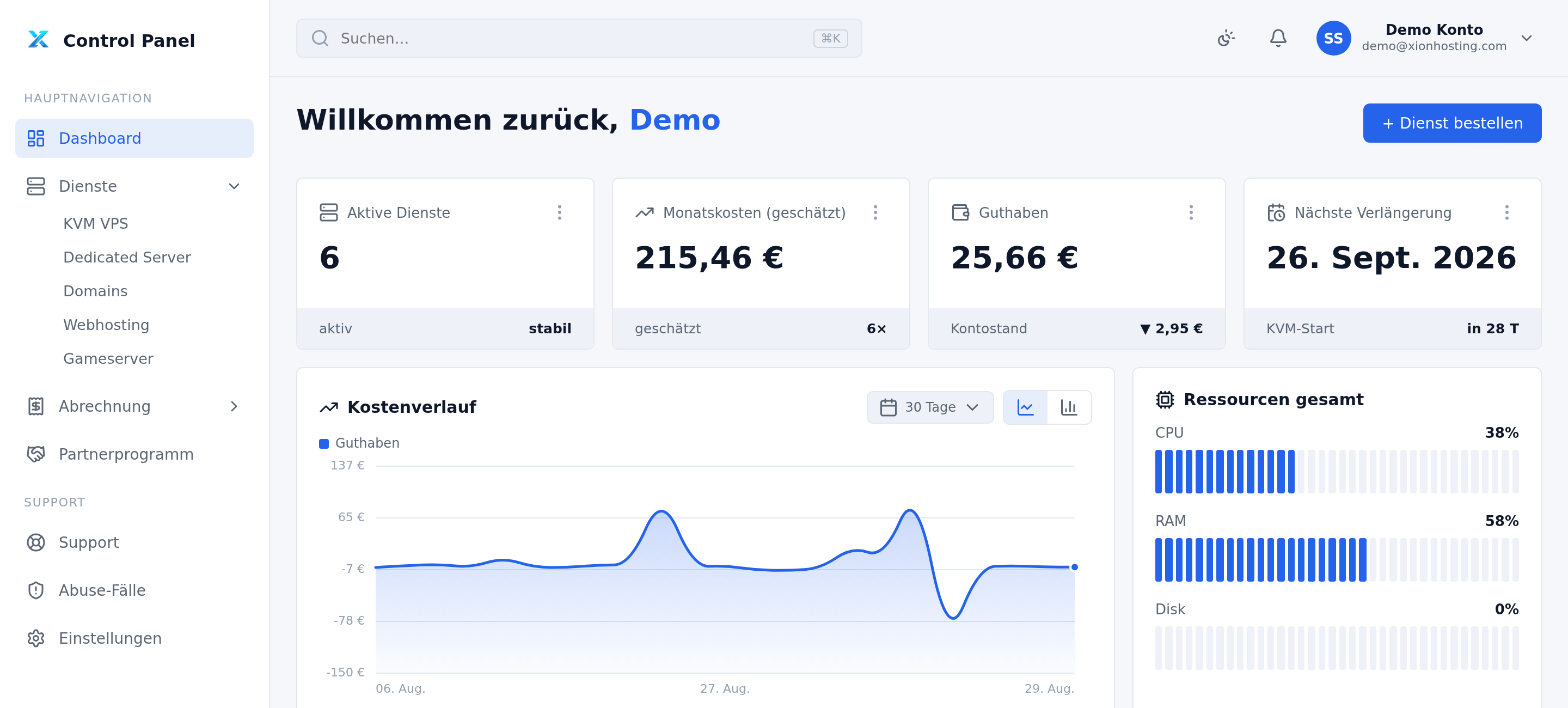 Das XionHosting-Panel: Dashboard mit aktiven Diensten, Guthaben, Kostenverlauf und Ressourcen auf einen Blick